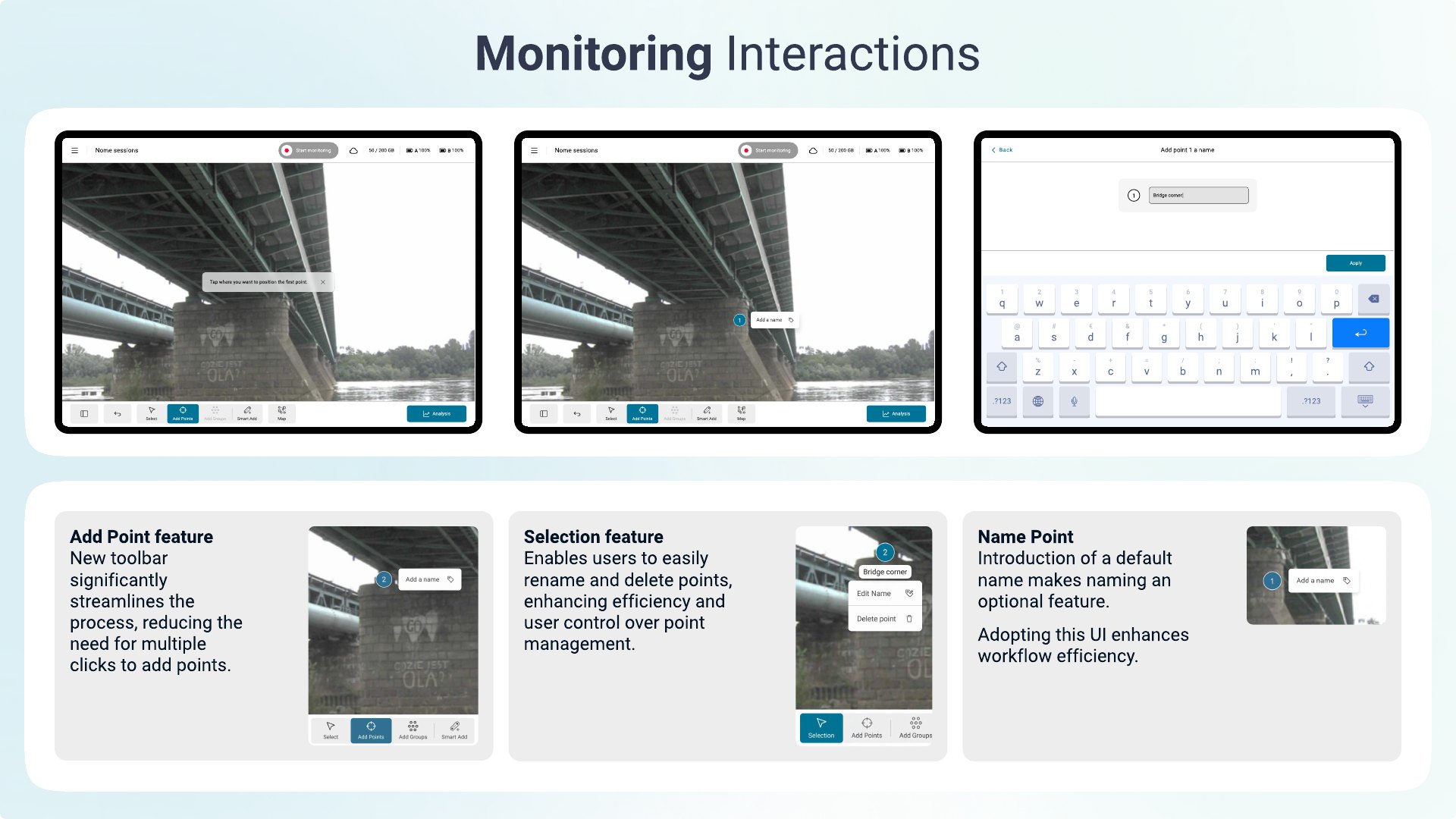 Monitoring interactions